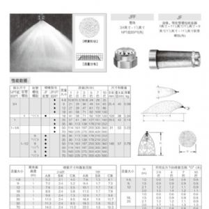 實心噴嘴