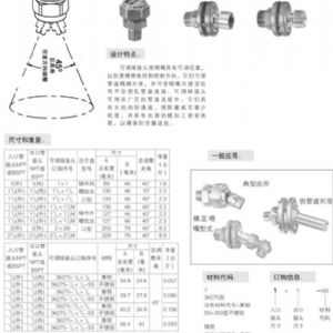 可調噴嘴